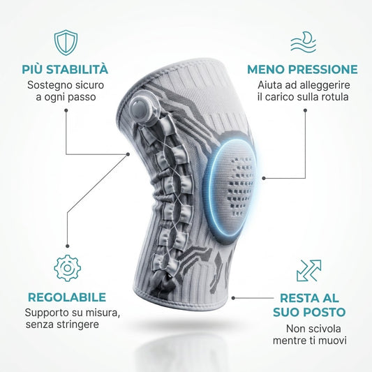 Movendera™ Titan Knee Pro